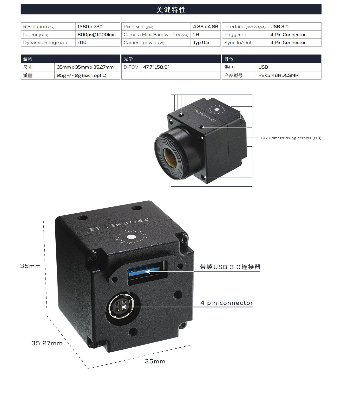 Prophesee Metavision® EVK5 – HD